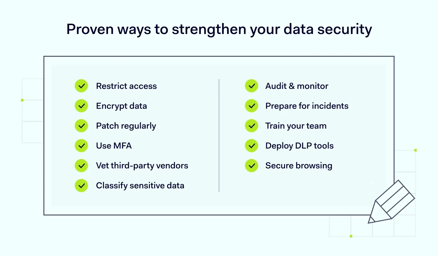 Building Trust from the First Hello: Implementing Privacy-by-Design in Customer Support